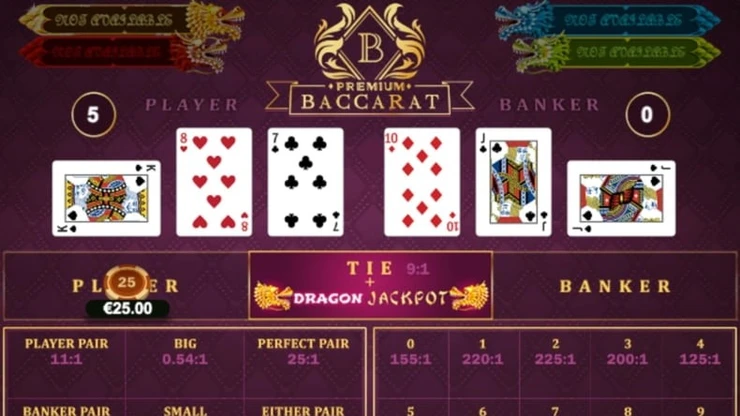 Premium Baccarat from Playtech